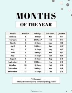 Embrace the Power of This Month: A Time for You and Me!