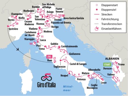Get Ready for Stage 12 of the 2025 Giro d’Italia: A Sprint Showdown in Viadana!