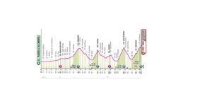Dramatic Giro d’Italia Stage 16 Shakes Up GC with Thrilling Mountain Breakaway Victory