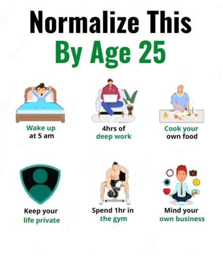 Let’s Make This the New Normal