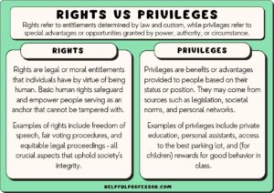 You Gotta Fight For Your Right To Privilege