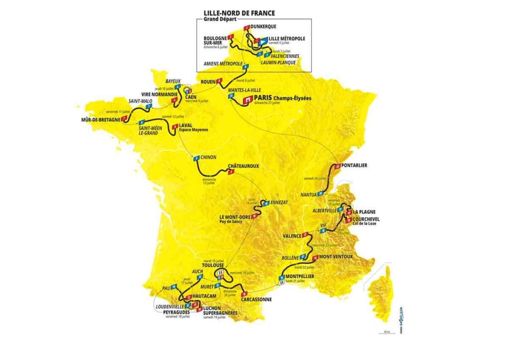 Tour de France 2025: Unveiling the Latest General Classification Standings