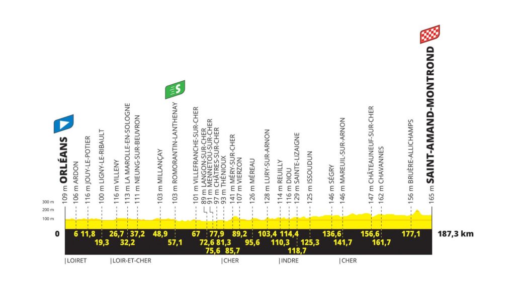 Explosive Bastille Day Breakaway Ignites Intense GC Showdown on Tour de France Stage 10