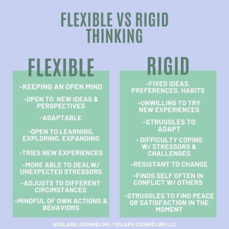 Unlock Your Potential: Embrace Flexibility and Break Free from Rigid Thinking