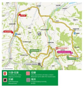 Victor Langellotti Snatches Thrilling Stage 6 Win from Brandon McNulty at Tour de Pologne