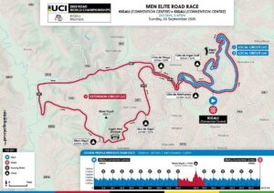 Discover the Thrilling Routes of the 2025 UCI Road World Championships