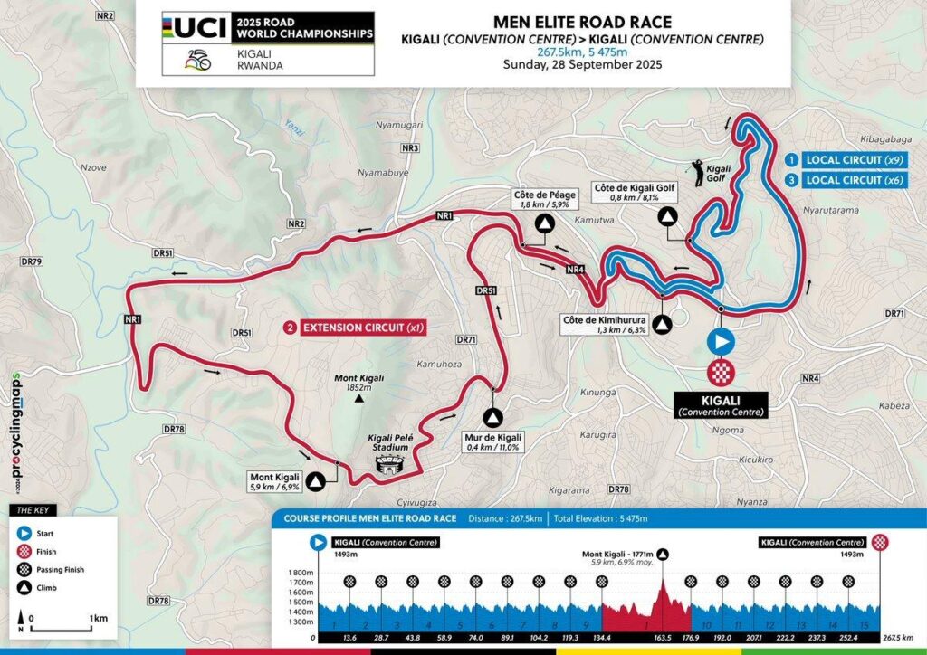 Countdown to Glory: What Awaits at the 2025 UCI Road World Championships