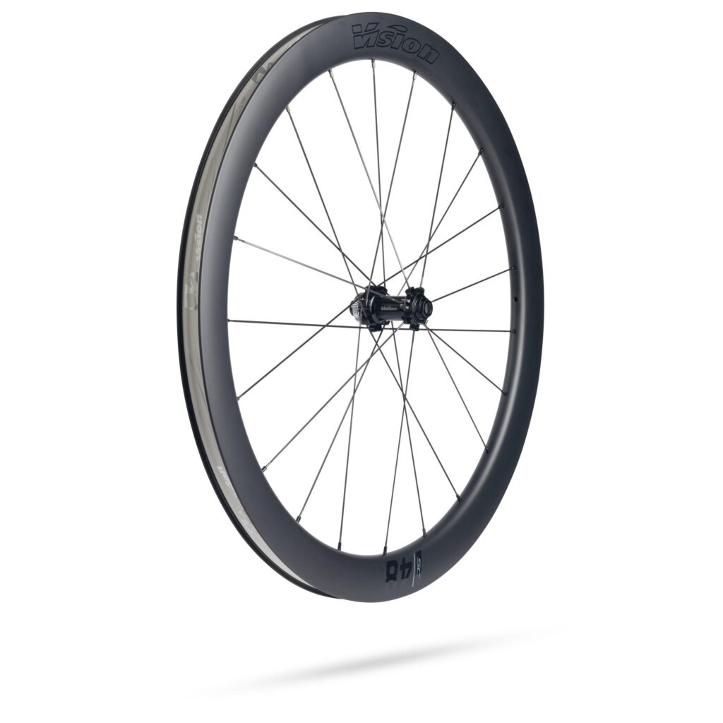 New Vision SC 48 i25 Wheels: High-Performance Durability Without Breaking the Bank