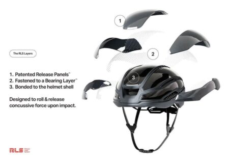 Revolutionary New Helmet Layer System Takes Safety Rankings by Storm in Its Debut