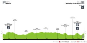 Get Ready for Thrills: Grand Prix de Wallonie Dames 2025 Promises an Unforgettable Race!