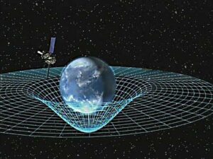 Unveiling the Enigmas of Space and Time