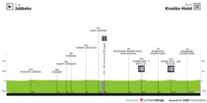 Baloise Ladies Tour 2025: Thrilling Highlights and What’s Ahead