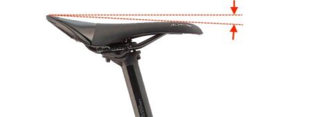 When Angled Seatposts Push Limits: Riders Who Took on UCI Rules-and Came Up Short When Angled Seatposts Push Limits: Riders Who Took on UCI Rules-and Came Up Short