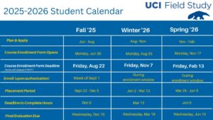 Jayco-AlUla and Liv-AlUla-Jayco Miss Crucial UCI Registration Deadlines Due to Missing Bank Guarantee Jayco-AlUla and Liv-AlUla-Jayco Miss Crucial UCI Registration Deadlines Due to Missing Bank Guarantee