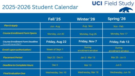 Jayco-AlUla and Liv-AlUla-Jayco Miss Crucial UCI Registration Deadlines Due to Missing Bank Guarantee